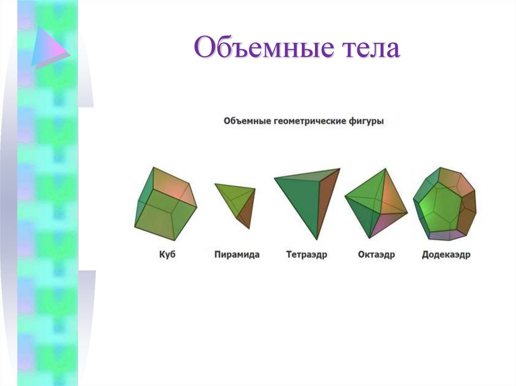 Объемные геометрические тела. Сложные геометрические тела. Развертки геометрических тел. Объемные геометрические тела. Сложные геометрические тела. Развертки геометрических тел.