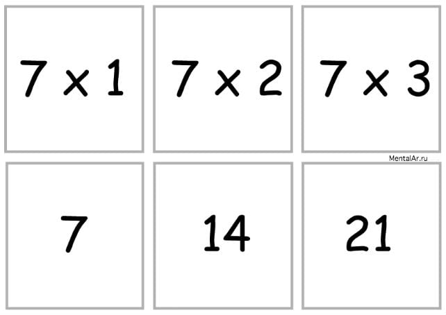 Карточка таблица умножения на 5 6. Таблица умножения в карточках. Карточки по таблице умножения. Таблица умножения на 2 карточки. Карточки для изучения таблицы умножения.