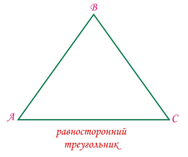Слово равносторонний. Равнобедренный треугольник и равносторонний треугольник. Равносторонний треугольник разносторонний треугольник. Равносторонний остроугольный треугольник. Равнобедренный остроугольный треугольник.
