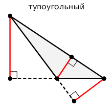 Вершины тупого треугольника. Высота тупоугольного треугольника. Три высоты в тупоугольном треугольнике. Тупоугольный треугольник выс. Тупоугольный треугольник с 3 высотами.