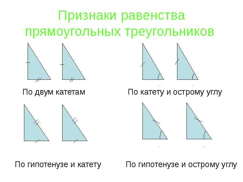 Название признаков равенства прямоугольных треугольников