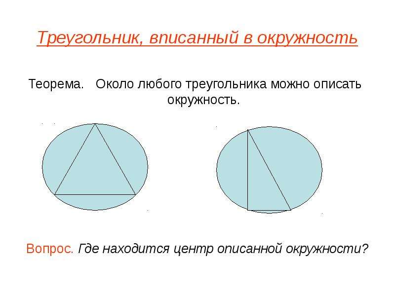 Около любого параллелограмма можно описать окружность. Окружность вписанная в треугольник. Треугольник в окружности. Круг вписанный в треугольник. Все про вписанную окружность в треугольник.