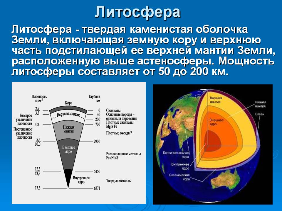 Проект по географии литосфера